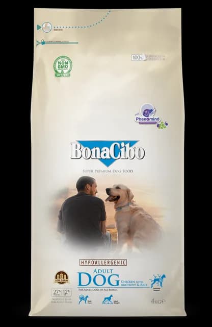 Bonacibo Adult Dog – —
