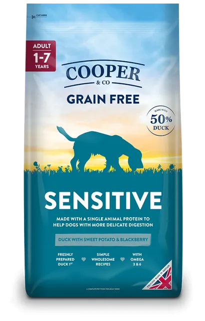 Cooper & Co Sensitive – —