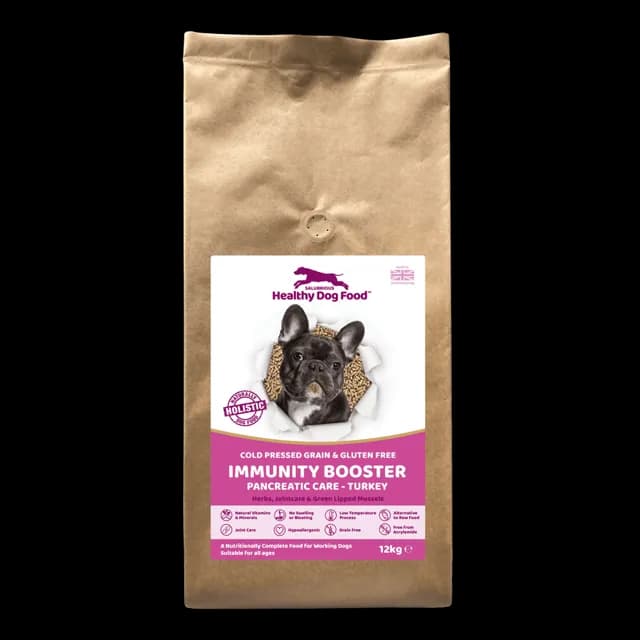 Salubrious Healthy Dog Food Cold-Pressed Immunity – Turkey