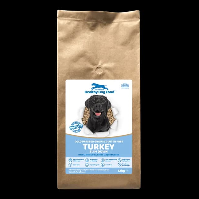 Salubrious Healthy Dog Food Cold-Pressed Slim Down – Turkey